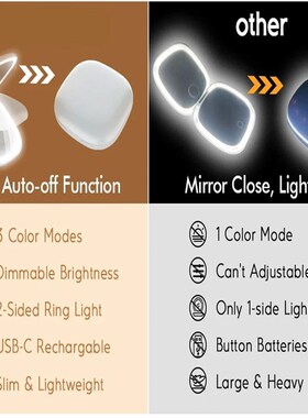 Compact Led Makeup Mirror With Light 1X/3X Magnifying Pocket