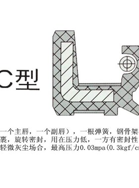 骨架油封 品质丁晴橡胶TC 2*0* 耐油耐磨密封圈防水防漏