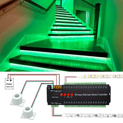 WS2811 Led Strip Lights 6 36 Channel Human Infrared Touch M