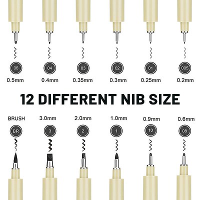 Needle tube pen, art specific waterproof hook pen