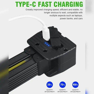 Gym Lamp for Posing,7th Gear Dimming,Portable Magnet LED Fla