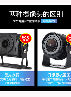 货车录像机四路监控720P摄像头HD全彩高清夜视后视倒车影像10P