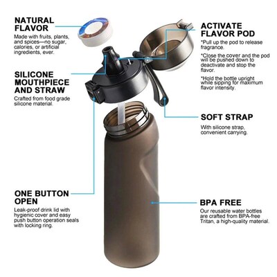650ml Flavored Water Bottle with Flavor pods Air Water Up Bo