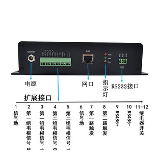 UHF四通道超高频RFID读写器WiFi通讯工业多标签读无源射频读头