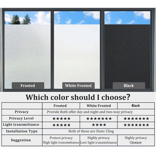 Window Film Frosted Glass Window Privacy Film No Glue Bathro