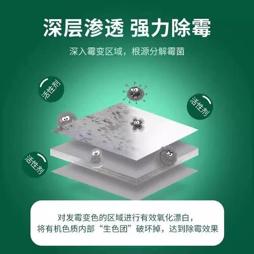 Wall Mold Remover, Anti-Mold Spray for Walls, Effective in R