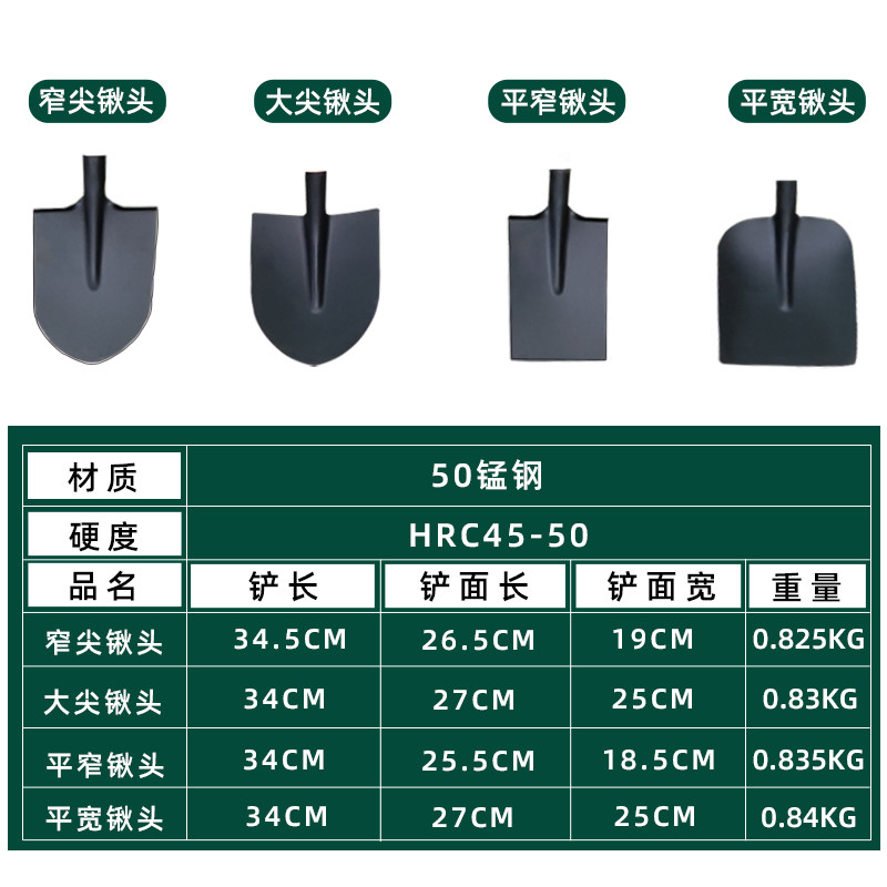 锰钢淬火园林钢锹农家用铁锹铲子圆平尖头煤锹防汛工程建筑锨种菜,农机/农具/农膜,锹,淘宝优惠券,粉丝福利购,淘宝优惠卷