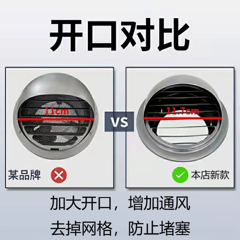 新风油烟机外墙通风出风排风口不锈钢风帽挡雨防风罩防虫排烟气口