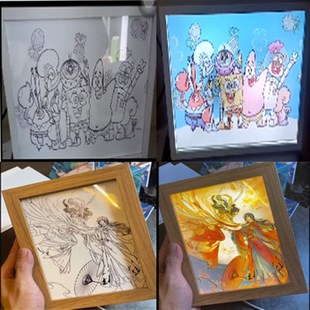 喷墨水性正喷灯片激光正喷灯箱片户内正喷灯片水性灯箱片灯箱画单