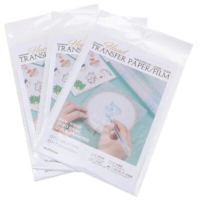 DIY Hand Tools Water Soluble Film Wash Stabilizer Bottom