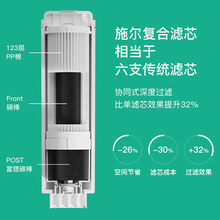 施尔(Siwer)净水器大流量RO膜反渗透富锶矿物质水直饮厨下净水机
