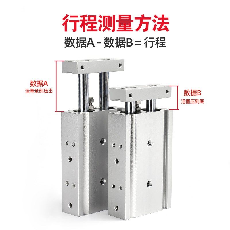 星辰小型气动轴杆气缸CXSM/TR/10/15/20//32*20*30**S,标准件/零部件/工业耗材,气缸,淘宝优惠券,粉丝福利购,淘宝优惠卷