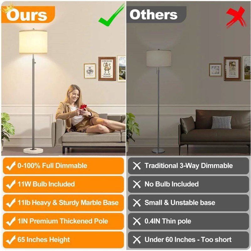 Dimmable Floor Lamp for Living Room, 11W LED Bulb Included, - 实物图