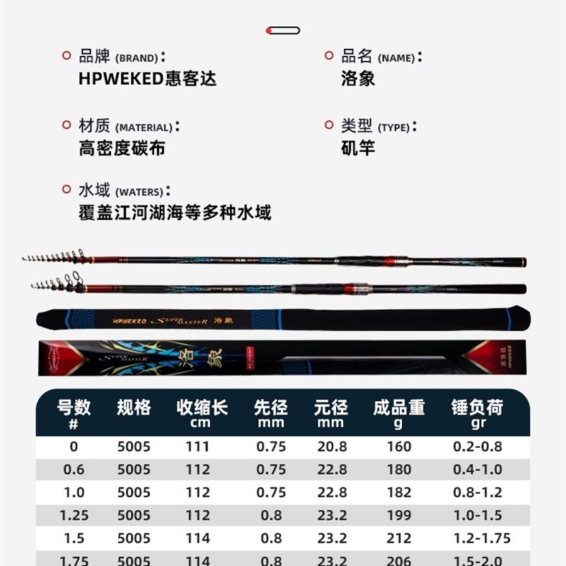 杰森洛象矶钓竿淡海通杀高碳轻量搏大物远投大孔径导环灵敏海竿,户外/登山/野营/旅行用品,矶钓竿,淘宝优惠券,粉丝福利购,淘宝优惠卷