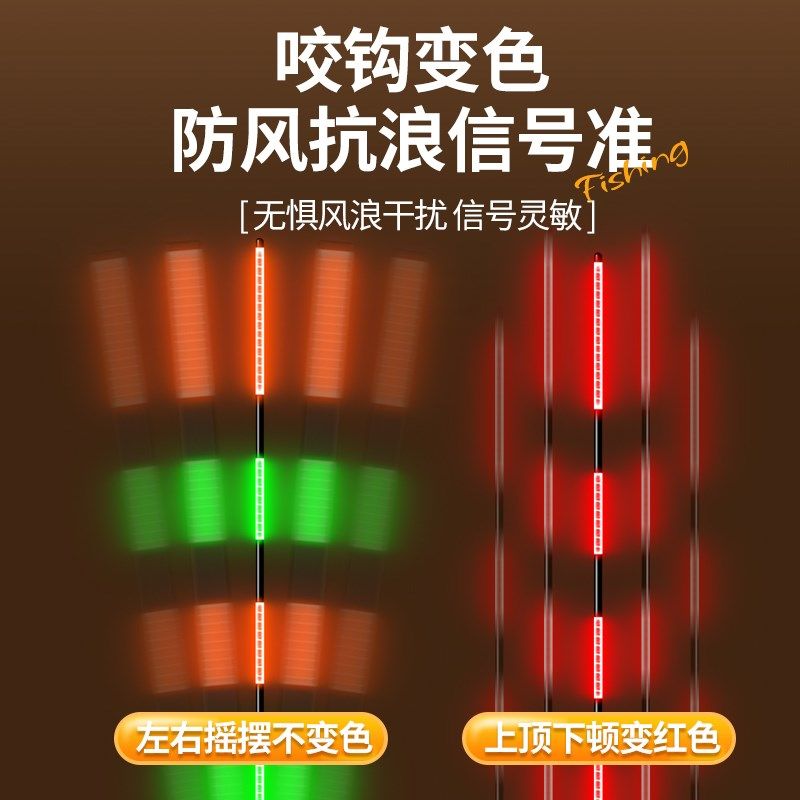 乐池cm超长行程芦苇浮漂黑坑日夜两用硬尾青草翘嘴鲢鳙夜光鱼漂,户外/登山/野营/旅行用品,浮漂,淘宝优惠券,粉丝福利购,淘宝优惠卷