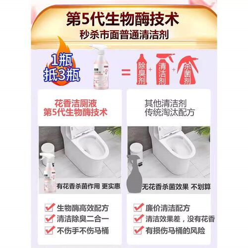 Floral Scented Toilet Cleaner for Home Bathrooms - Effective