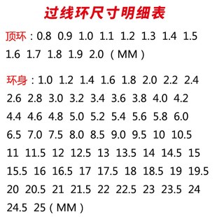 手竿改矶竿过线环装导线环不锈钢DIY陶瓷导眼台钓海竿配件