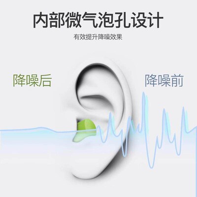 Earplugs for sleeping, soundproofing, noise reduction, dormi
