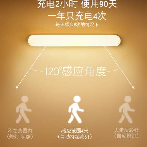 Motion Sensor LED Night Light USB Rechargeable Lamp 感应夜灯