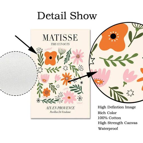 Matisse Poster Abstract  Painting Keith Wall Art Flower Mark