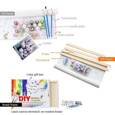 Painting By Number Acrylic Scenery Art DIY Picture Numbers