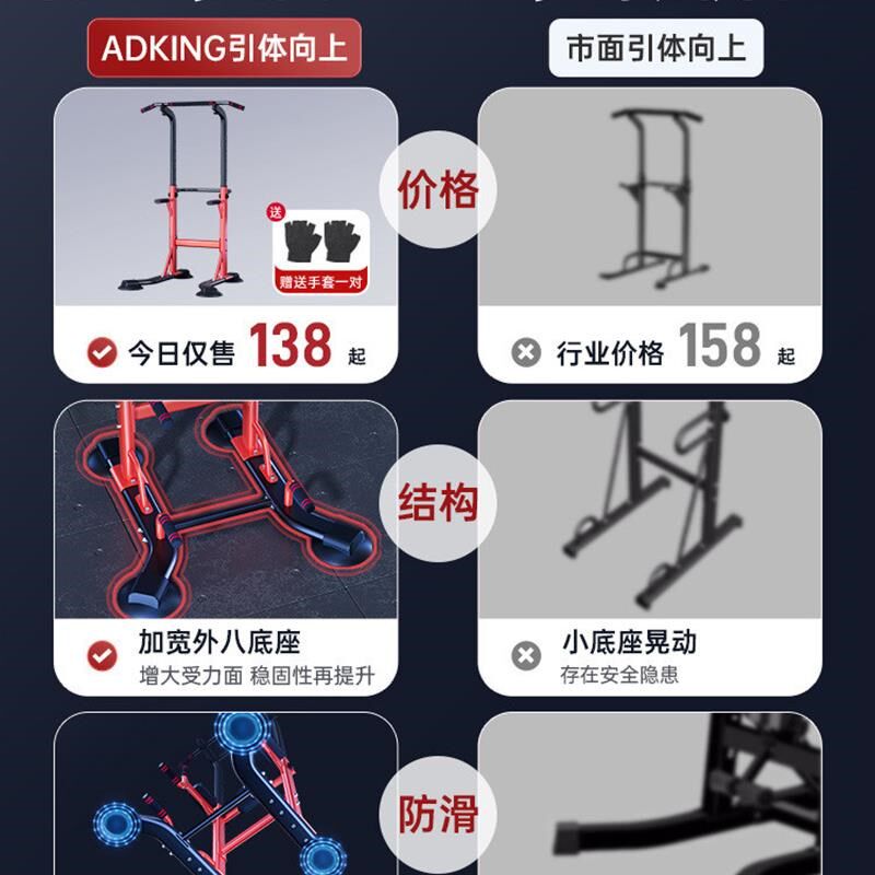 单杠家用室内引体向上器单杠双杠架单杆落地吊杠家庭健身器材