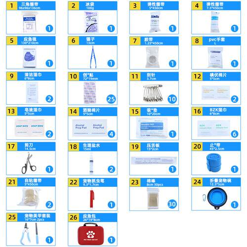 First Aid Kit 180 Piece All-Purpose Tactical Emergency Kit