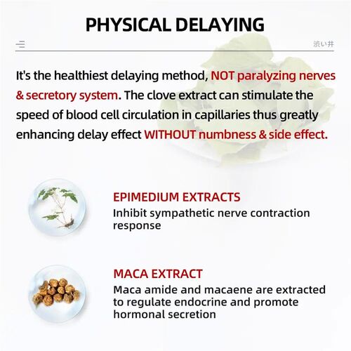 DRY WELL Prevent Premature Ejaculation Delay Spray for Men P