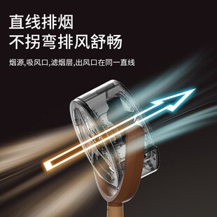 Portable Kitchen Exhaust Fan Oil Filter mini Range Hood desk