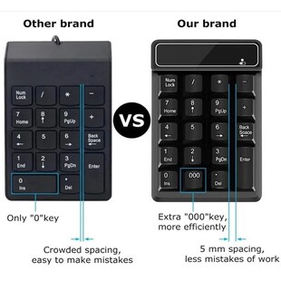 2.4G Numeric Keypad Silent 19 Keys USB Keypads, Portable Fin