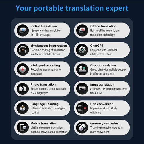 S15 4G Real-time Ai Voice Photo Translator Offline Online Tr