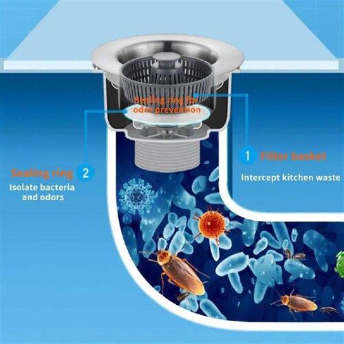 3-In-1 Stainless Steel Sink Aid, Kitchen Sink Drain