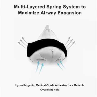 Nasal Breathing Dilators Starter Kits,Anti-snoring Nasal Str
