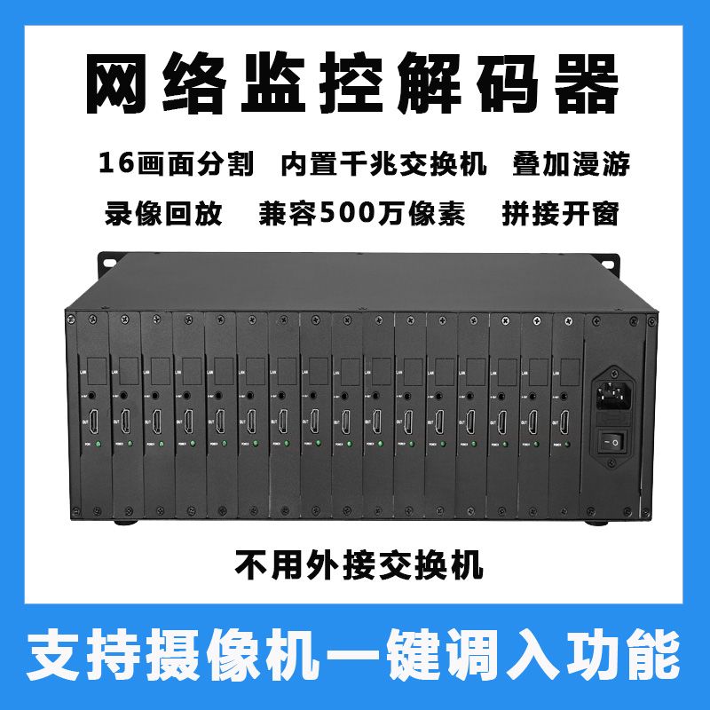 监控解码器网络矩阵高清16分割海康大华数字监控分屏解码器定制