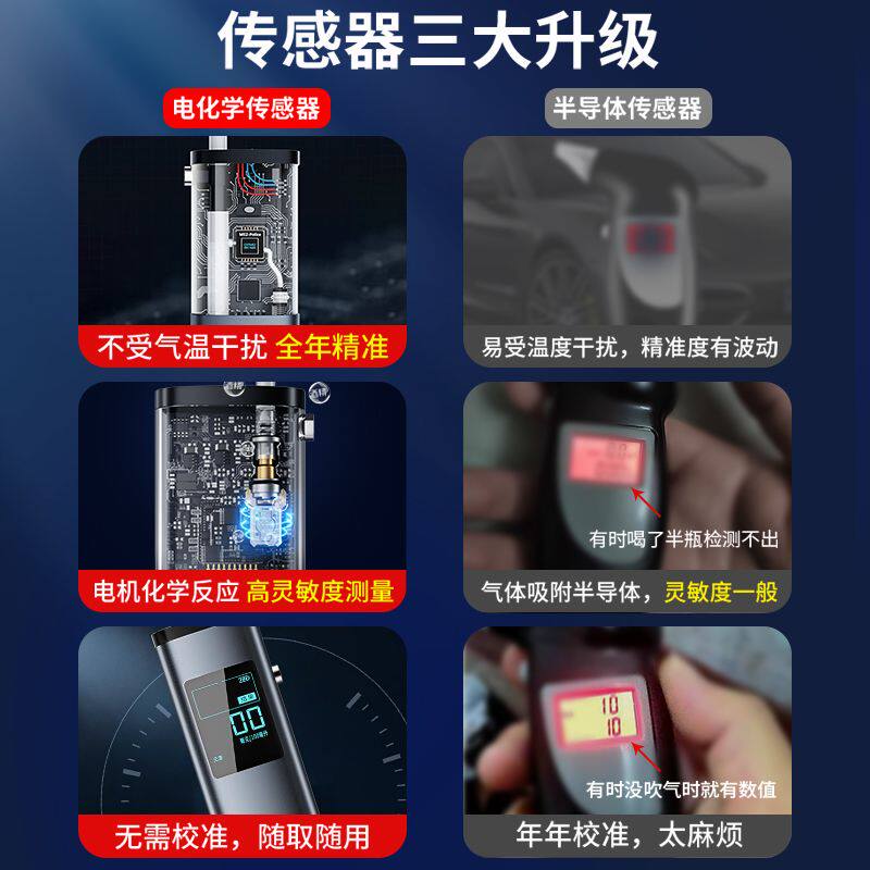 酒精检测仪吹气式高精度查测酒驾测量仪测试仪测酒器交警吹气专用