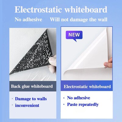Width: 45CM Reusable Static Whiteboard Adheres To Walls With
