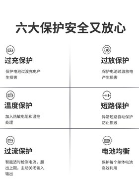 适用BQL-01原装智能锁电池电子人脸密码指纹锁电池战狼电池BTR-