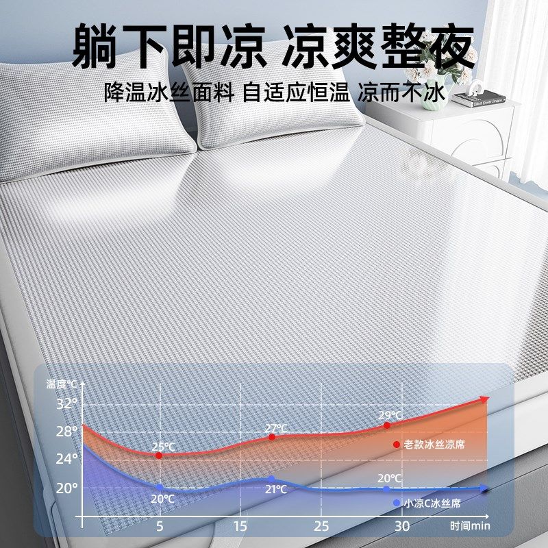 20新款冰丝凉席夏天冰藤席可机洗三件夏季学生宿舍单人席子,床上用品,冰丝席,淘宝优惠券,粉丝福利购,淘宝优惠卷