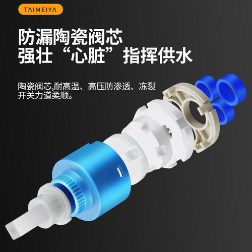 Kitchen splash proof household rotating hot and cold faucet