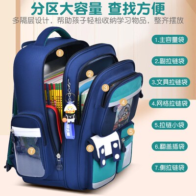 backpack to school bag kids Student book bag for boys girls