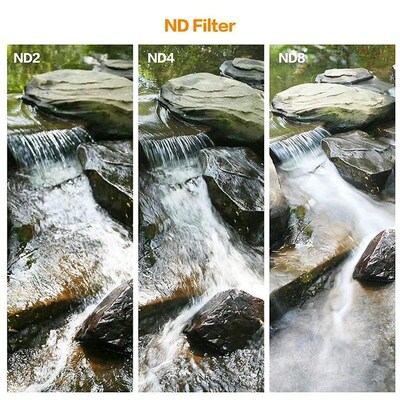 Filter Lens UV FLD CPL Polarizing ND ND2 ND4 ND8 Star 6 Yell