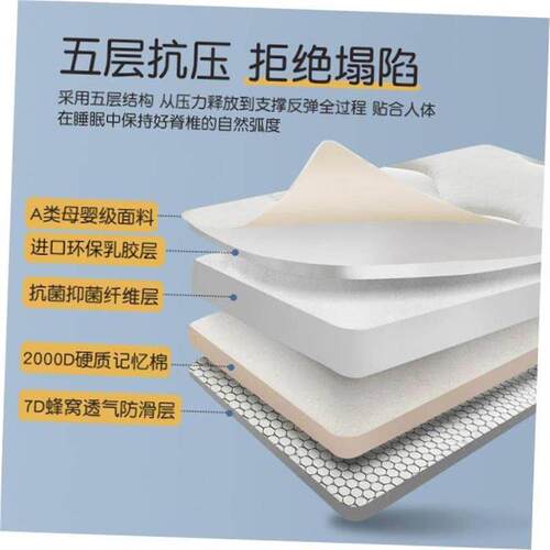 Mattress soft mattress Single bed mattress dormitory student