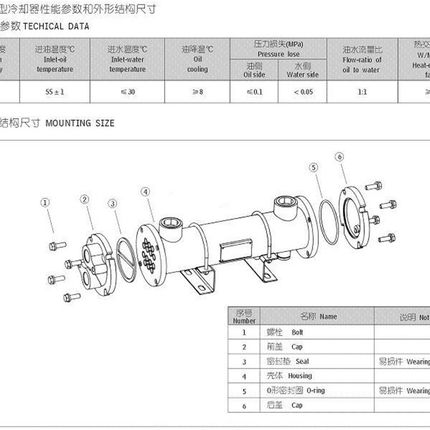 管式油水换热器SL-21-9-518-52-53-52注塑机冷却器
