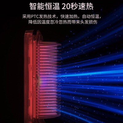 Hot Comb Hair Straightener Electric Hair Curler Irons CEDCER