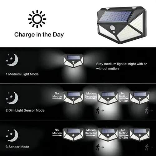 Solar Lights Outdoor Waterproof 100 LED Wall Lamp Motion Sen