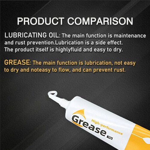 Easy threed super lube Gear grease For 3d printer Reduce noi