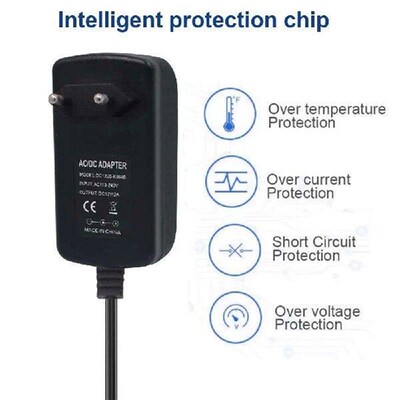 EU/US/UK/AU Plug DC Power Adapter 5V 12V 24V 1A 2A 3A 4A 5A