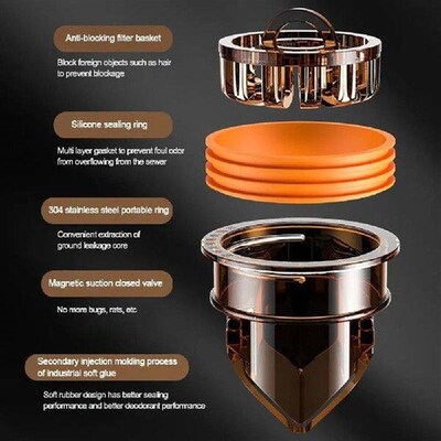 Backflow Preventer Shower Floor Drain Universal Anti-odor