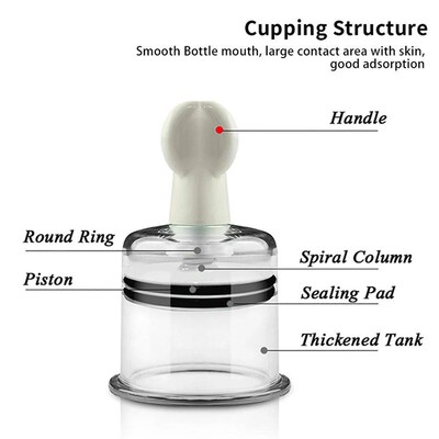 4 Sizes Cupping Therapy Set Body Massage Vacuum Rotating Han