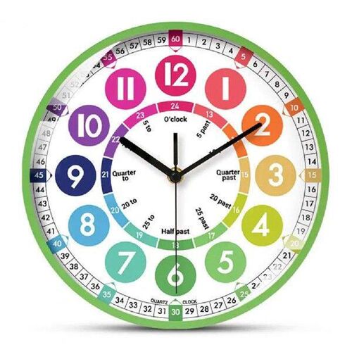 Bedroom Wall C Colorful Classroom Wall C for Easy